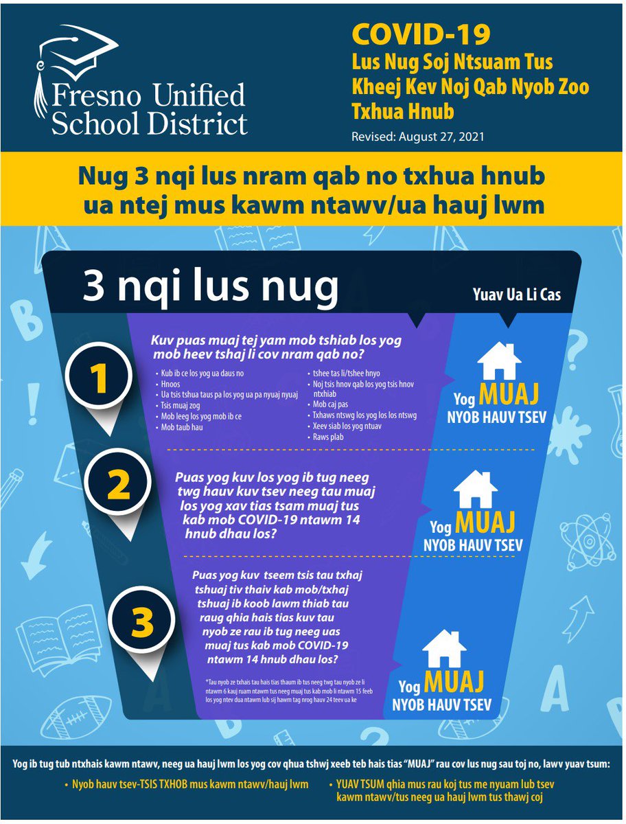 Let's Stay Healthy Bruins! Answer all 3 questions on our Daily Self-Health Screening Tool each day before you come to school. If you answer no to all the questions, we'll see you at school. If you answer one or more questions yes, please stay home and notify us at 253-6610.