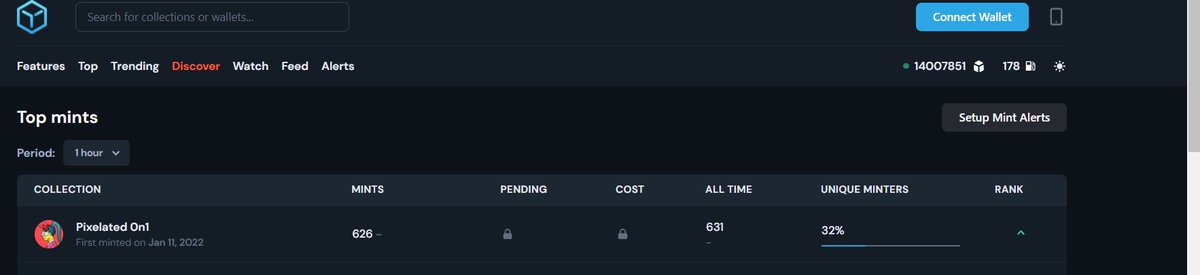 We are No.1 on <a href="/icy_tools/">icy.tools - NFT Tracking & Alerts</a> now.  #NFTdrop #NFTCommmunity #NFTs