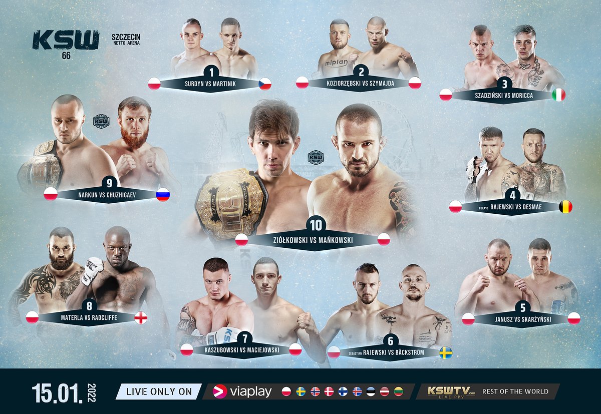 KSW_MMA's tweet image. It&apos;s FIGHT DAY‼️ #KSW66 

First KSW event of 2022 and we are kicking-off in style with 2⃣ title fights!! 👑👑

Tonight: 7pm CET/6pm GMT/1pm ET
@viaplaypl: 🇵🇱 🇸🇪 🇳🇴 🇫🇮 🇮🇸 🇱🇹 🇱🇻 🇪🇪
KSWTV: Rest of the World 🌍