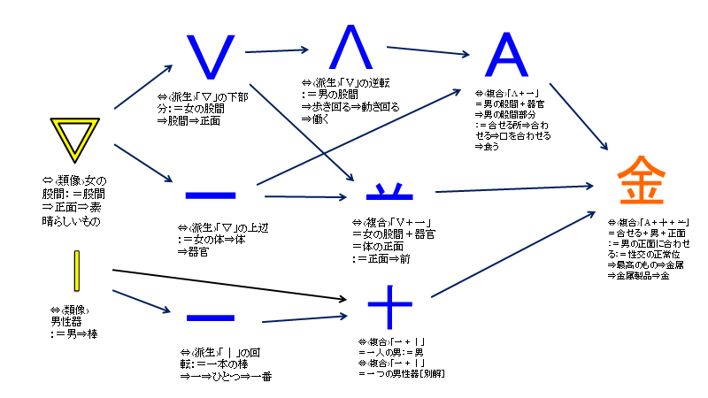 嵯千生 Sachiokanji Twitter