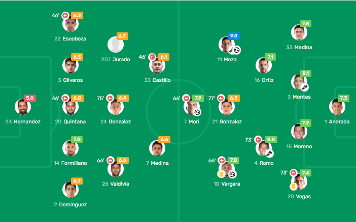 Hora de Futbol (andresn) tweet media