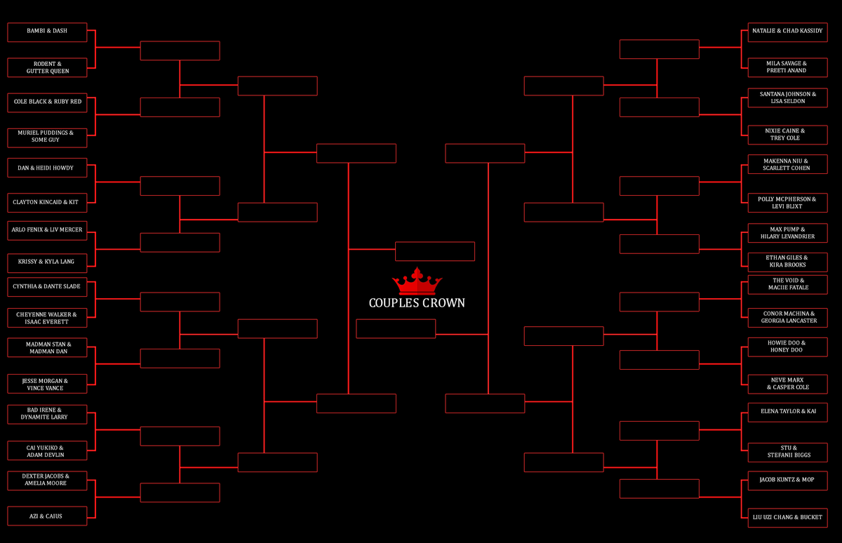 Couples Crown Round 1: ccwrestling.freeforums.net/thread/146/cou…

Genesis Book Three: ccwrestling.freeforums.net/thread/147/ccw…

Revelation Book Three: 
ccwrestling.freeforums.net/thread/148/ccw…