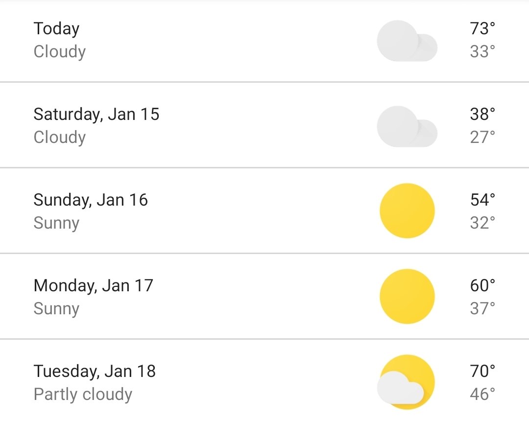 HellishSis's tweet photo. I think our weather is drunk 🥴 #TexasWeather #ShortsThenParkas https://t.co/rKPRNtZrX4