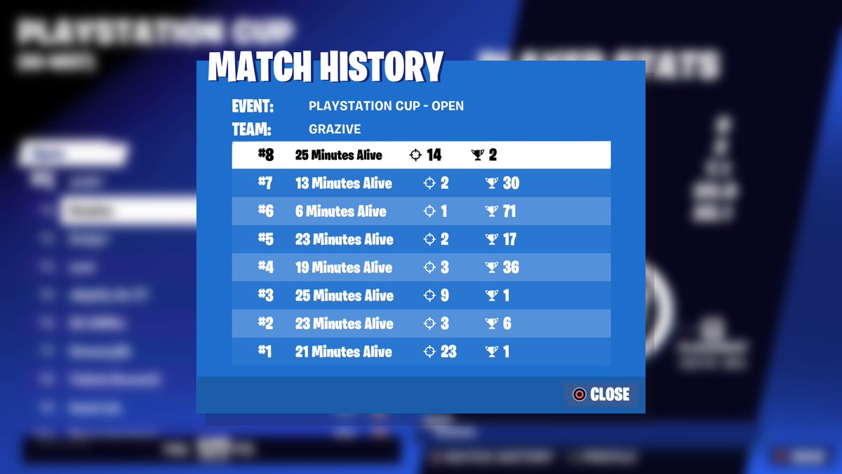 grazivee tweet media