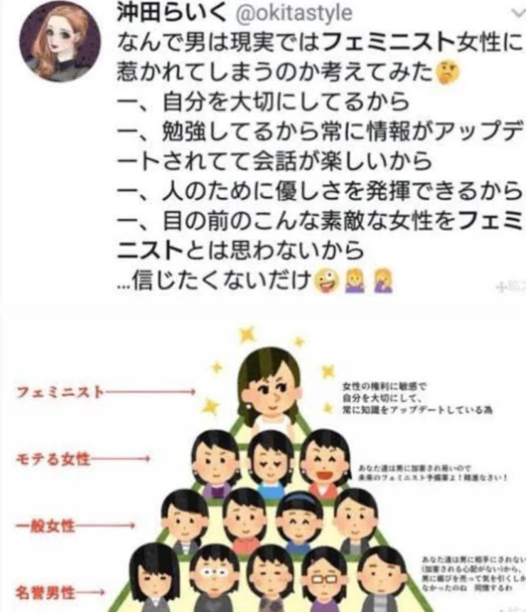 @dumkorea @dai0416 尚！
名誉男性？
という逃げ口上が存在する！
( ;∀;) 