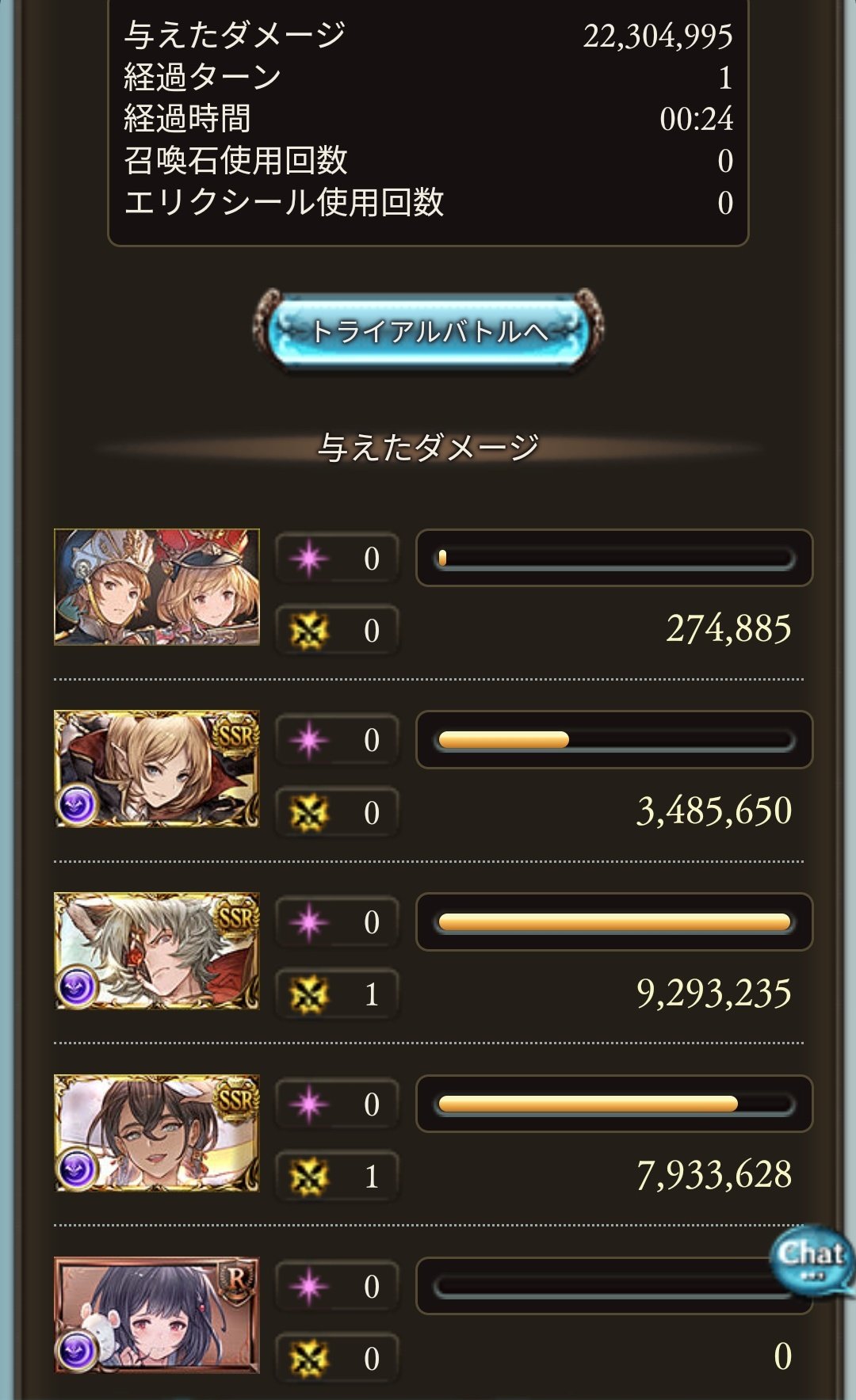 はこねこたつ Hakonekotatu Twitter