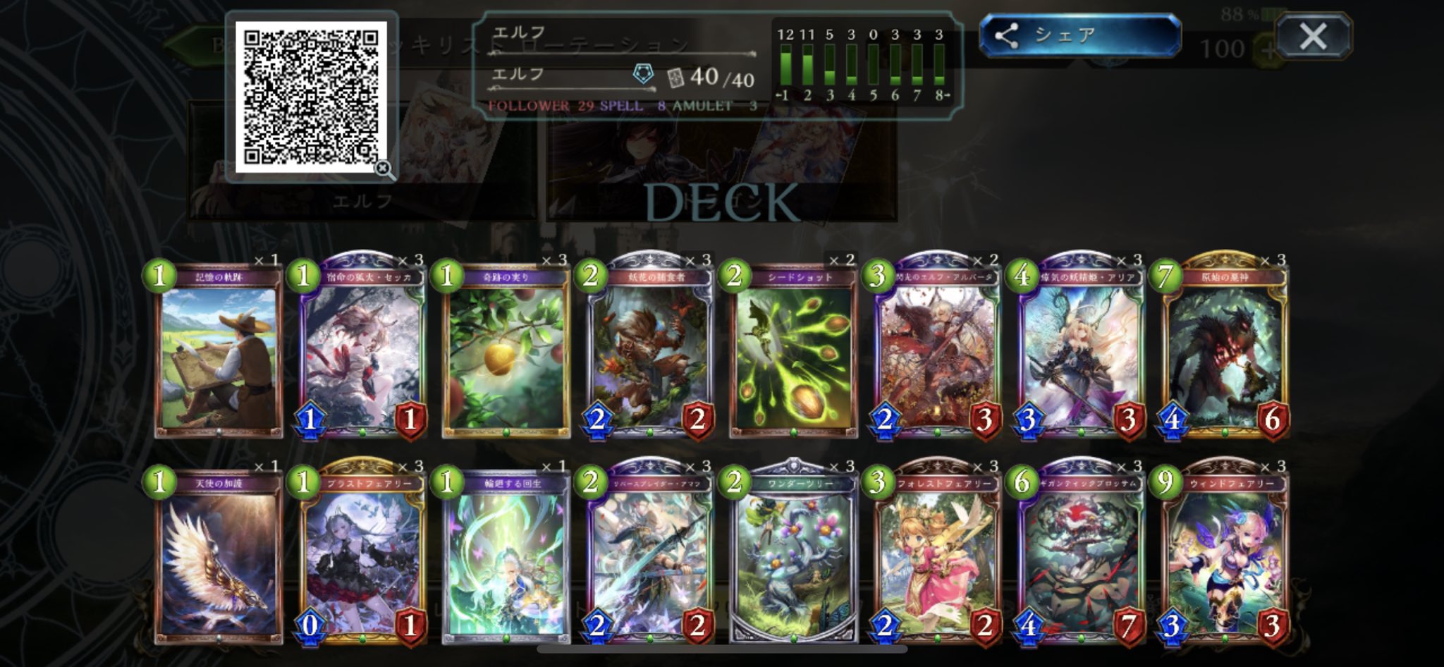 Sachi チーム シャドドン Rageシャドウバース 予選 使用デッキ セッカエルフ ヒトコト 後攻4ターン目アリア引き 脳汁 セッカ シャドバ シャドウバース エルフ T Co H4i9fbg69p Twitter