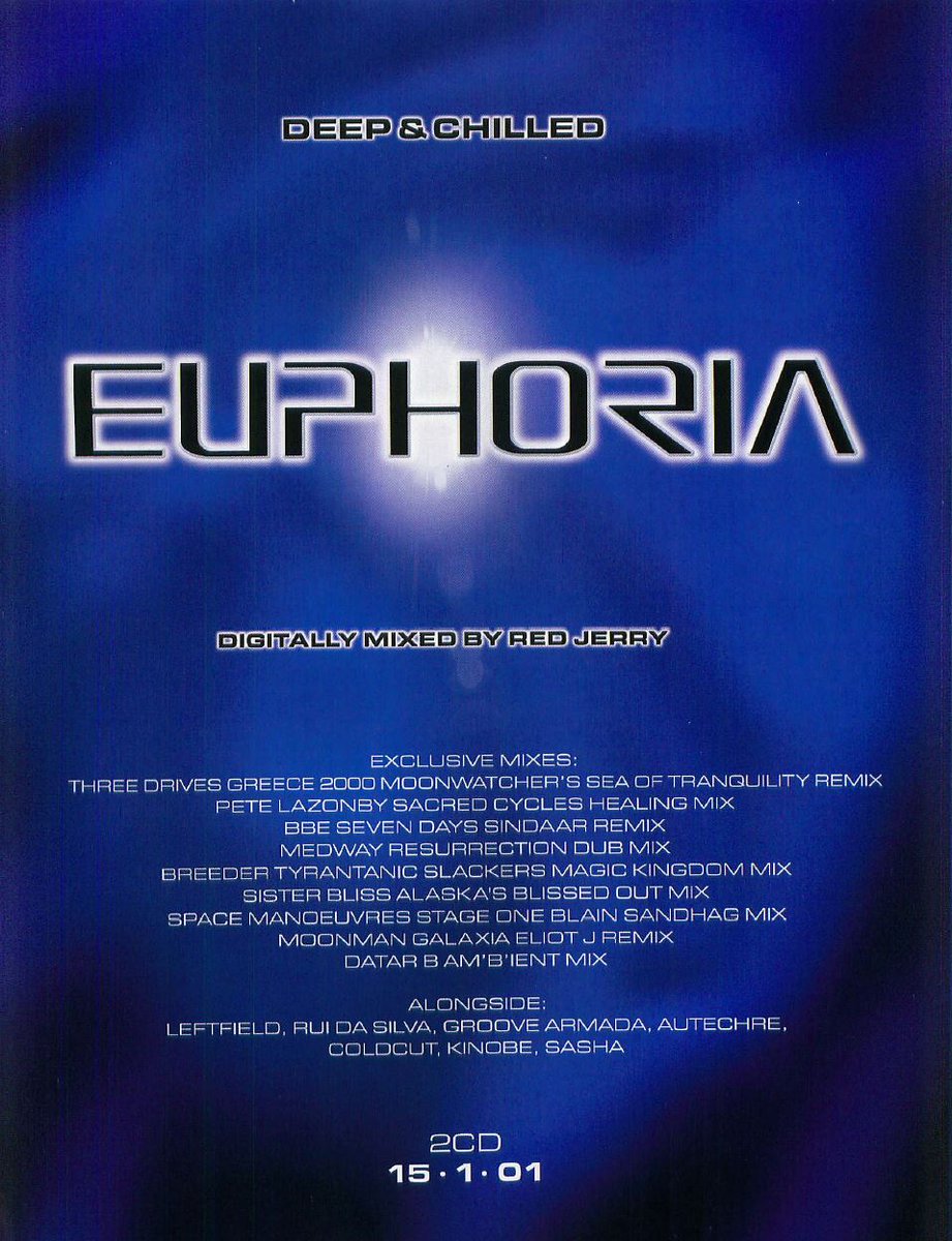 Red Jerry of <a href="/HoojChoons/">Hooj Choons</a> classic album "Deep and Chilled Euphoria" released today in 2001. The album was a pioneering DIGITAL mix in an era where everything was vinyl