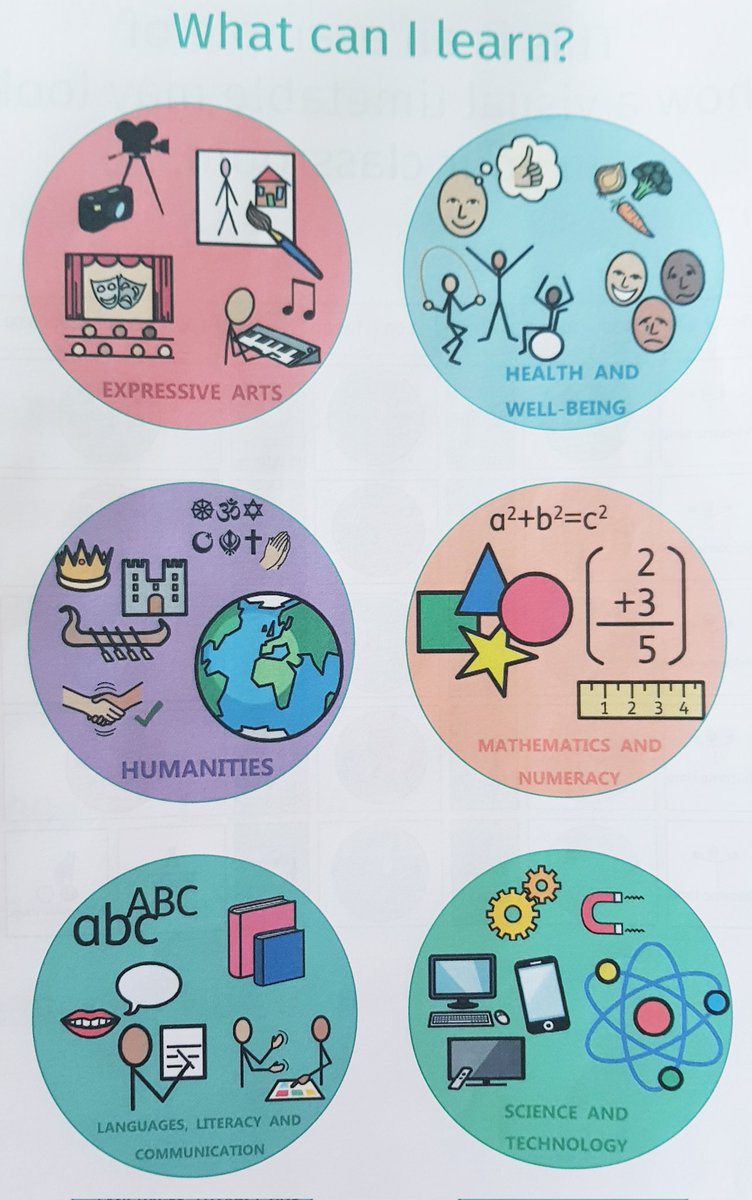 SensoRhu's tweet photo. While we are waiting for our registration to come through the staff have been busy creating our AoLE logos on @Widgit_Software 👏👏👏 I think they look great 💚 #alnwales #ysgoltymonmouth https://t.co/Jh4yKSyMO0
