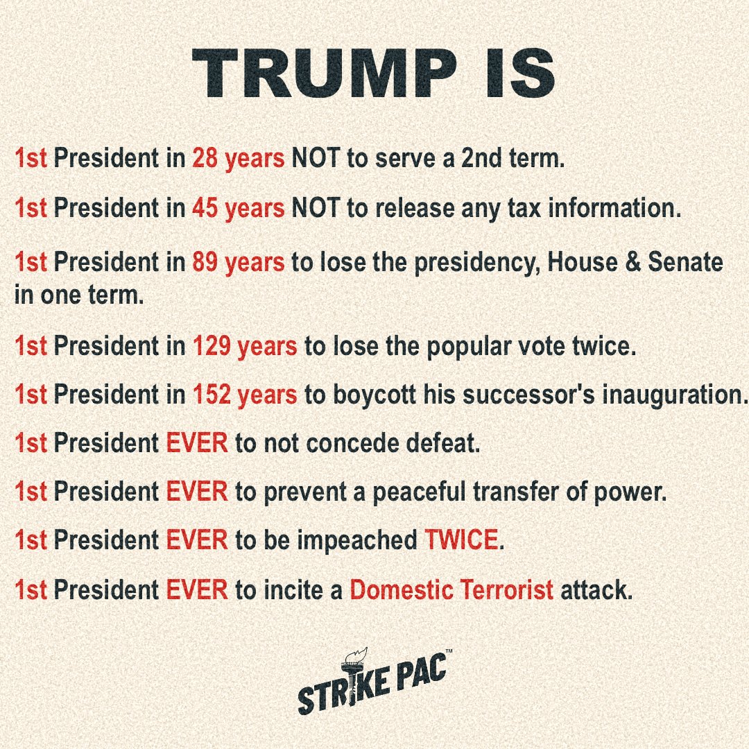 TheGr8Illusion's tweet photo. Who is the #WorstPresidentEver? tRump or #TFG is the worst president and one of the worst human beings ever. #resist #antifa #blm #tRumpVirus #tRumpliedpeopledied #arresttRump #TrumpisaNationalDisgrace #TrumpIsALaughingStock #gophypocrisy #TrumpCult #gqp #bluewave https://t.co/M2UyuhNO6n