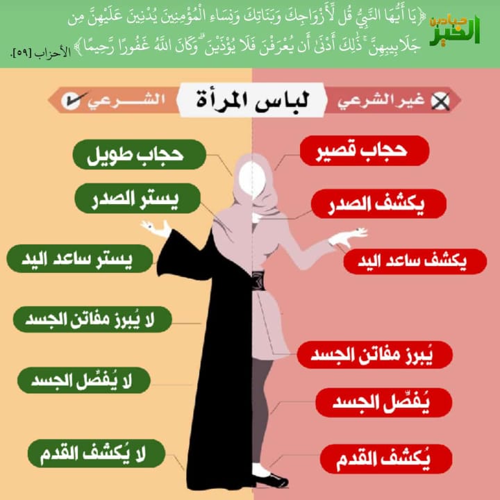 لباس المرأة 

الشرعي الذي يرضي الله 

و

اللباس غير الشرعي الذي يغضب الله