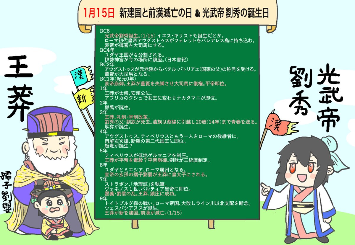 前漢