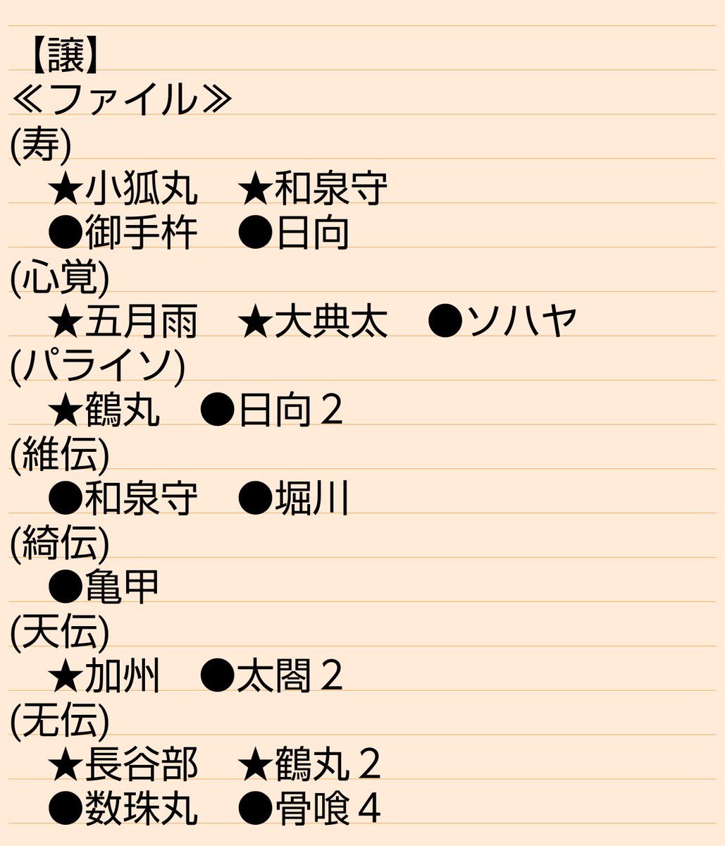 国内配送 にごカフェ コースター ファイル 刀ステ 刀ミュ アニメグッズ Glamourmantra Com