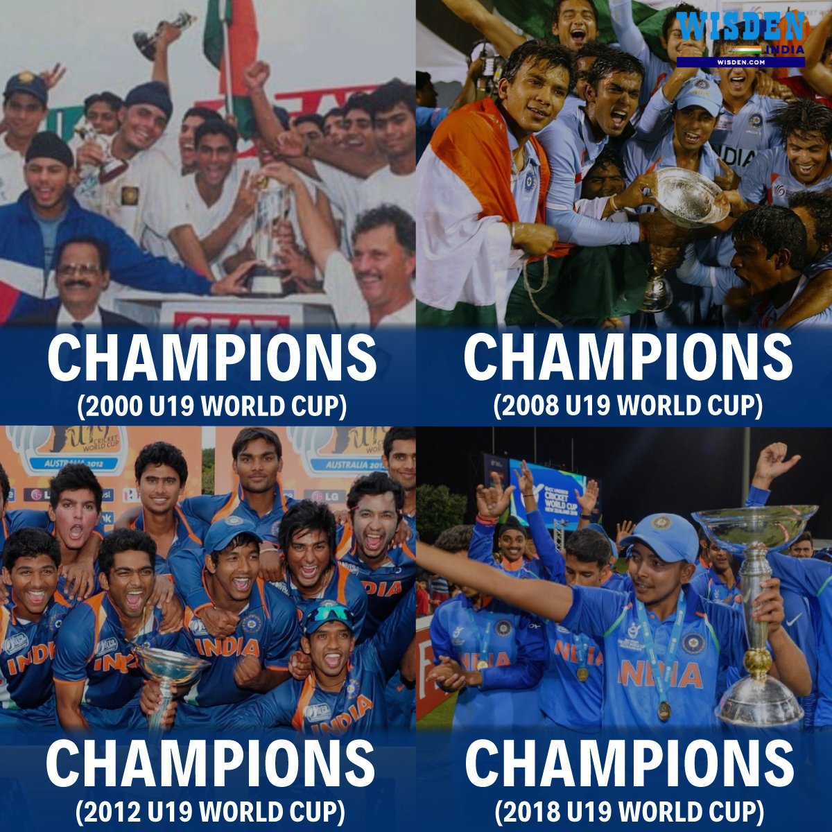 Wisden India 00 08 12 18 Team India Is The Most Successful Team In The Tournament S History Having Lifted The U19 World Cup Four Times India U19worldcup Cricket T Co G3wwnqphzq Twitter