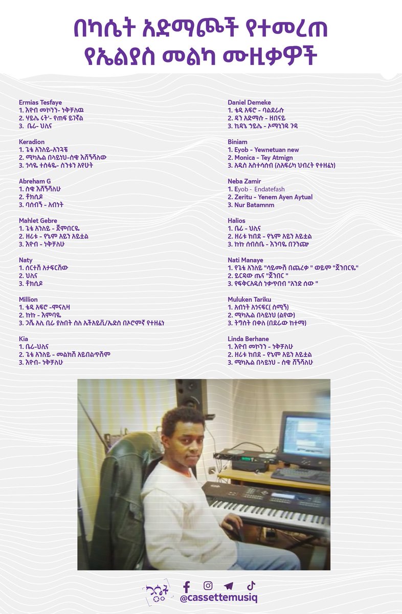 ካሴት አድማጮች የመረጣችሁ የተሳተፋችሁ እናመሰግናለን፣ የተሳታፊዎች ስም እና ምርጫ እንደሚከተለው ነው 

ሙዚቃውን እያዘጋጀን ነው ቅዳሜን ቅዳሜ እናደርጋታለን 💜🎸💜

T.me//cassettemusiq