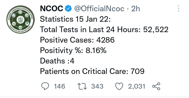 TouseefAshiQ6's tweet photo. #NCOC
#ShafqatMahmood
#OmicronVarient
#ONLINEEXAM
Close schools, colleges and universities, the situation is getting out of control, the government should stop playing with children's lives. Take online classes. https://t.co/xJWRfFC3EA