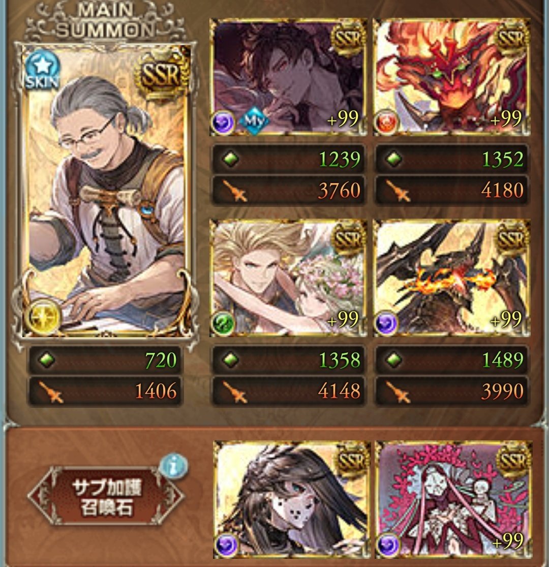 はこねこたつ Hakonekotatu Twitter