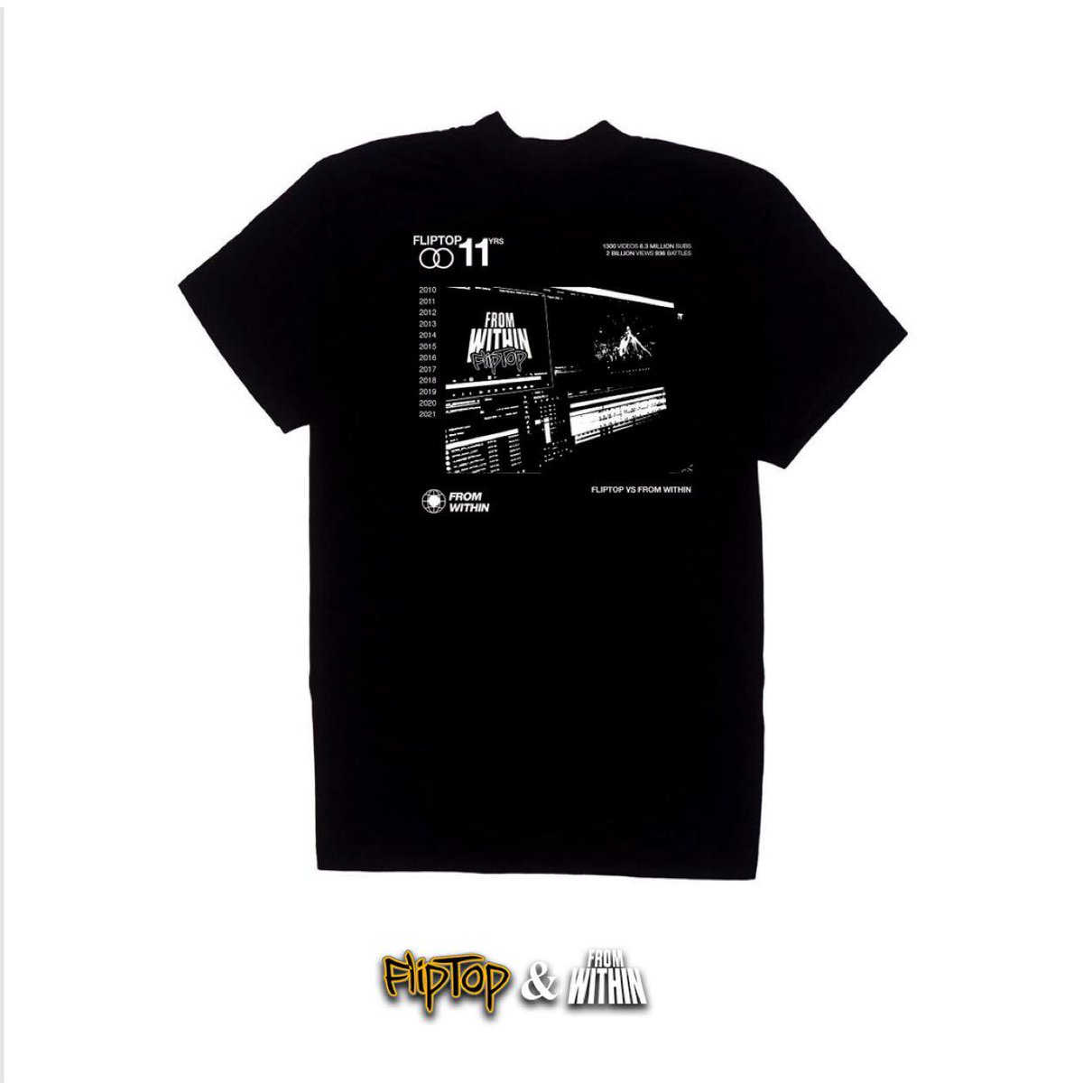 FlipTop_Battles's tweet photo. Pangalawang batch ng #FlipTopRepresentCollabs!!! Silipin niyo bawat photo para sa pages nila!
#BATASismo #BucksAndDoes #MurderCapitalClothing #FromWithin
#FlipTop https://t.co/yo90iZ10Qk