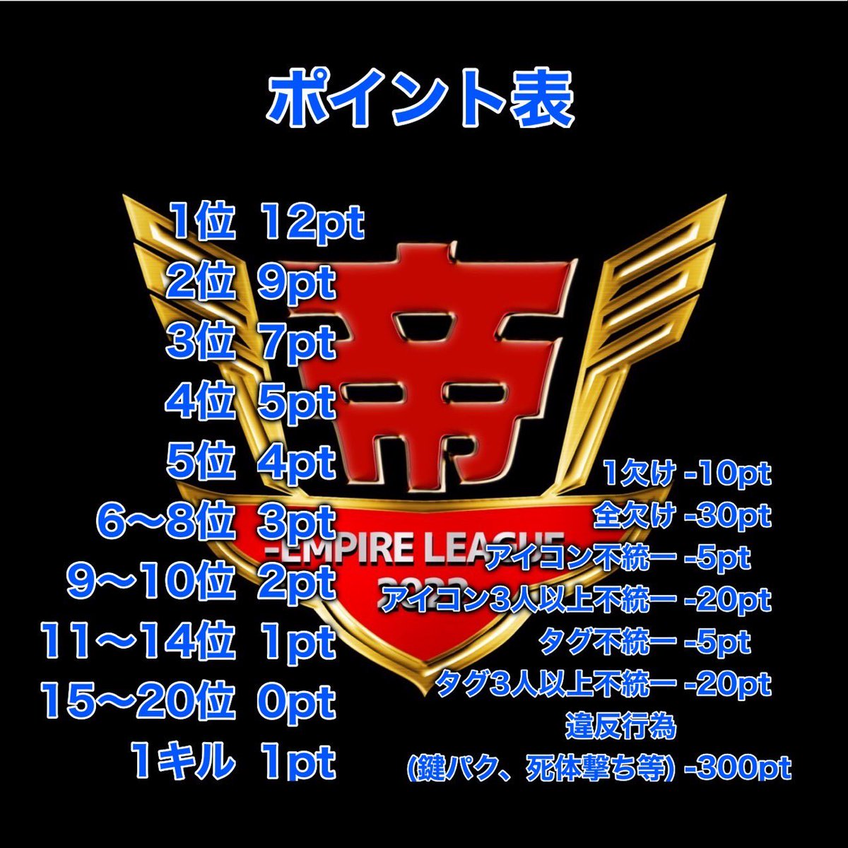 tyatya2414's tweet photo. 👑帝国リーグ👑
1月につづいて2月も開催します🌟
協賛枠のみ募集です✨

2月毎週月曜日
賞金.ポイント等はフライヤー確認お願いしますm(_ _)m

♣️賞金総額♣️
  【40000】

協賛条件無し1枠¥2000 

お問い合わせ追記⬇️

#クインテット
#協賛募集
#リーグ戦 https://t.co/IMtzn2hUiX