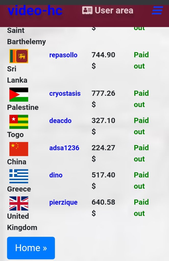 DONBRIGHT50's tweet photo. Here is my own account from this great platform, some method of receiving payments and lists of earlier today payments, with some appreciation from people that received their payments  via my link,earlier is better,here is the link....https://t.co/ADeYEvhf1n(ZERO%SCAM/💯%LEGIT) https://t.co/vzbUsMMyM0