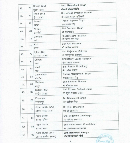 #UPElections2022 : BJP releases a list of 107  candidates for upcoming UP assembly elections.

#PollsWithAIR | #UttarPradeshElections