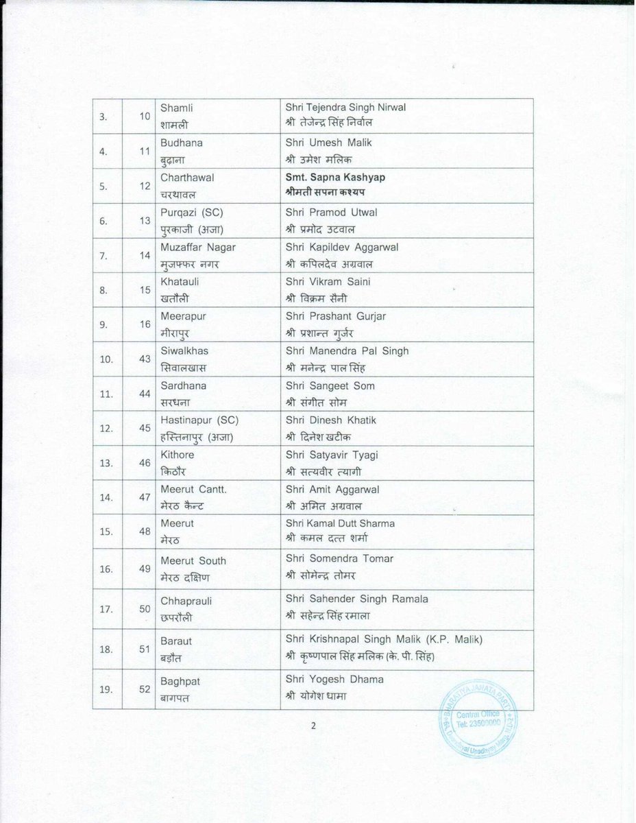 BJP4UP's tweet photo. उत्तर प्रदेश विधानसभा चुनाव-2022 के लिए घोषित सभी प्रत्याशियों को हार्दिक बधाई एवं शुभकामनाएं   
(1/2)

#आएगी_बीजेपी_ही https://t.co/FuluCSmgEr