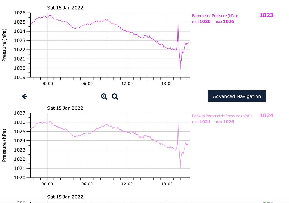Nigel Ramsay tweet media