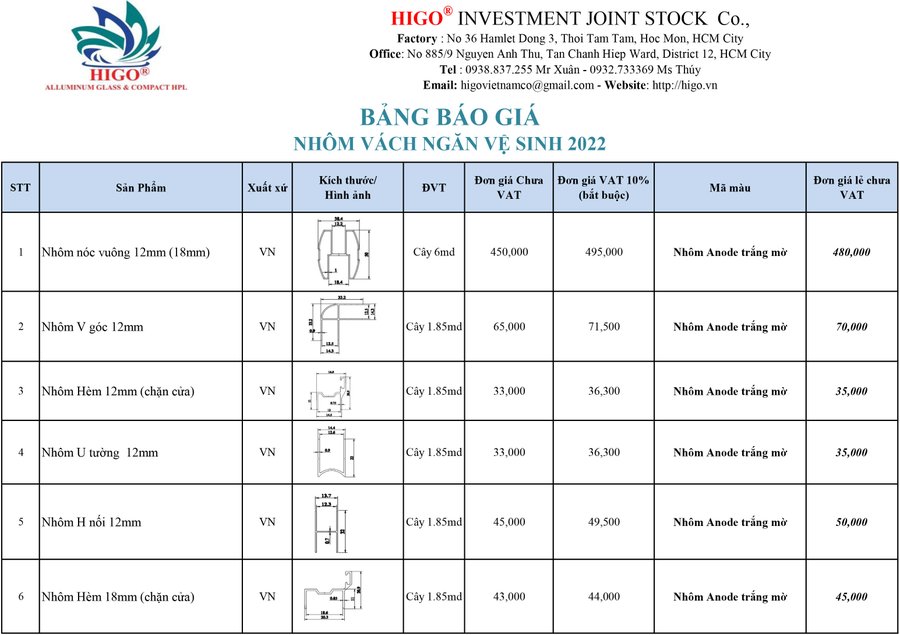 Bảng báo giá tấm compact hpl mới nhất năm 2021 - - Vách ngăn vệ ...