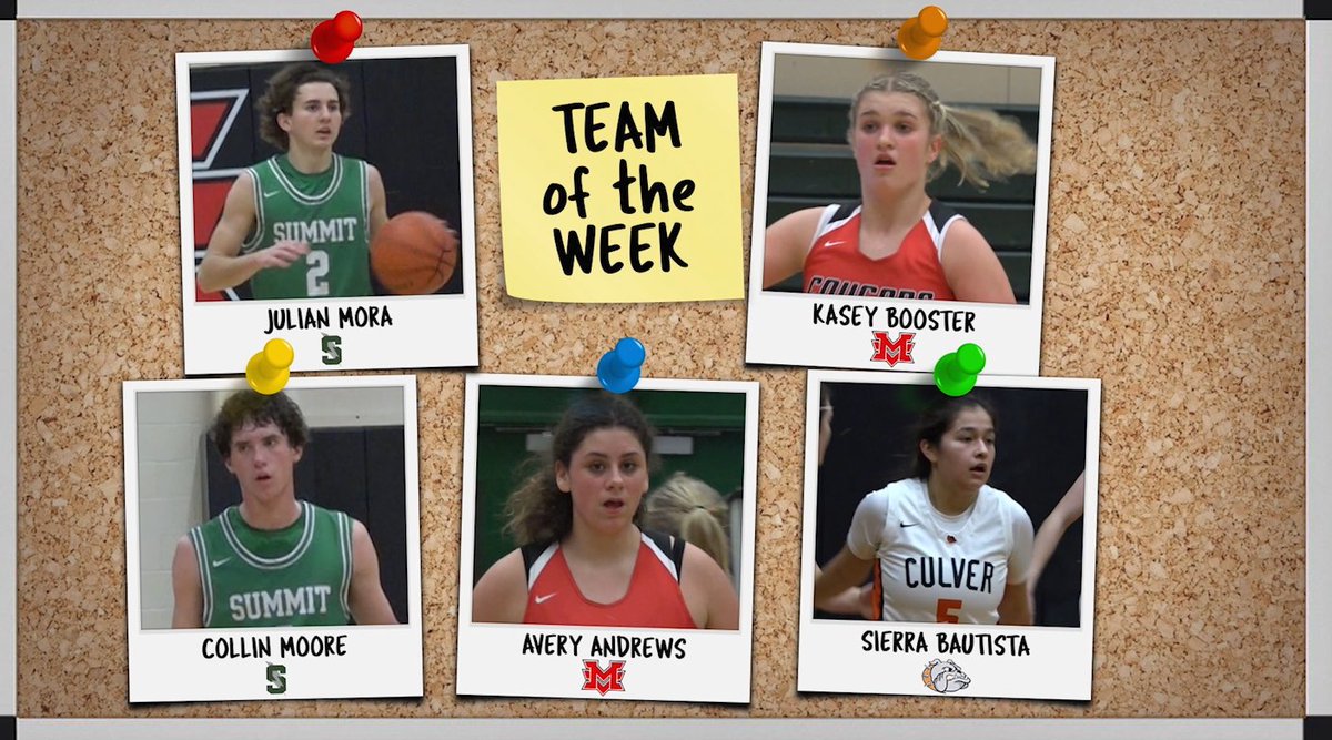 JordanWilltv's tweet image. Here&apos;s a look at #TheBigPlayback week two team of the week. Congratulations to these ballers!