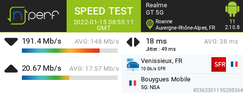Ari33260's tweet photo. β191389 kb/s β20669 kb/s, β 18 ms / mobile:Bouygues Mobile / #GT5G / #nPerf v2.10.8 / https://t.co/0u7xDzkbJF