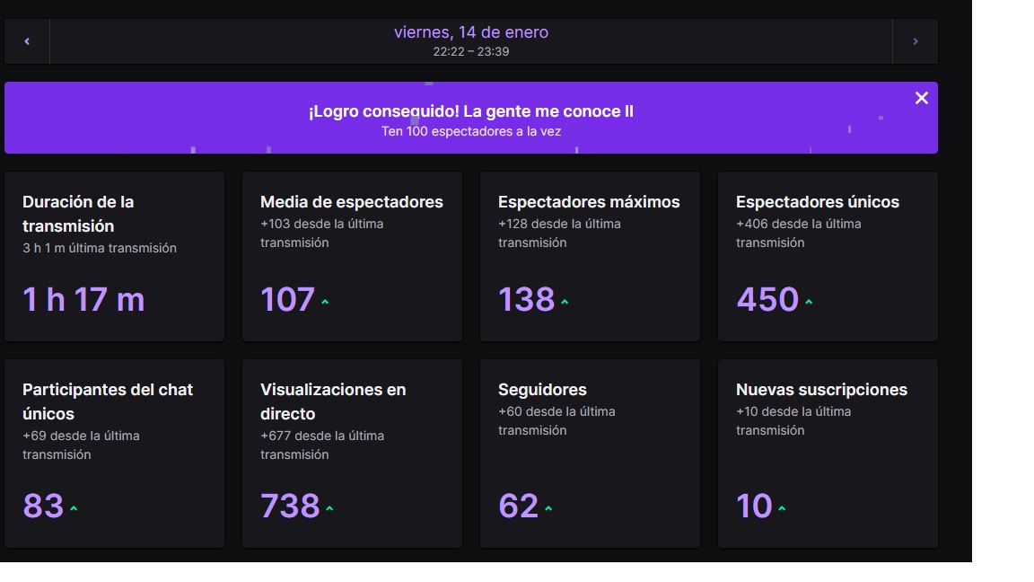AVA_Novo84's tweet photo. Muchisimas gracias a todos para que entre @blacktopbrt / @EquipoTERT / @ENERGYSGO consiguieramos esta lokura de #ClassicReturns acabase siendo una bomba.
gracias a las raids de:
@alario1987 y @Antonio52877388
y por aqui abajo los fieras que volvieron loko el tren del hype👇 https://t.co/RD03GF2Pxe