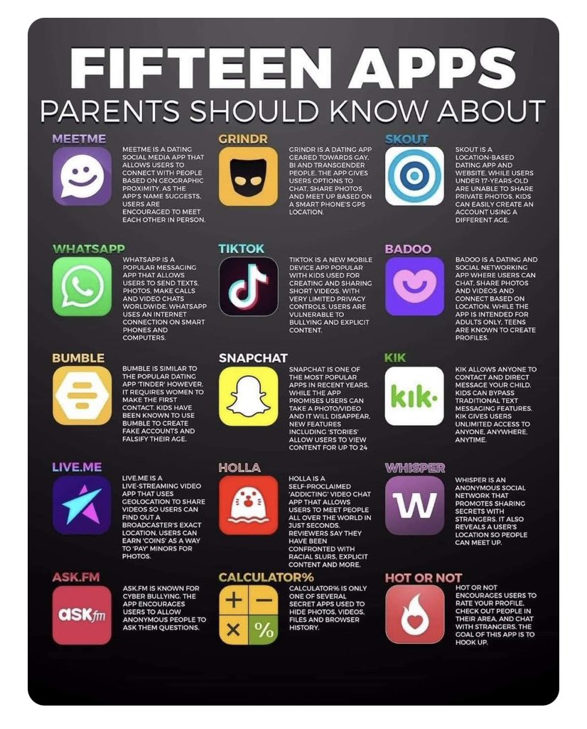 #parentalert …. top tips if you’re thinking of buying your child a phone this year! #keepchildrensafe #21stcenturylearning #responsibleparenting #keepuptodate