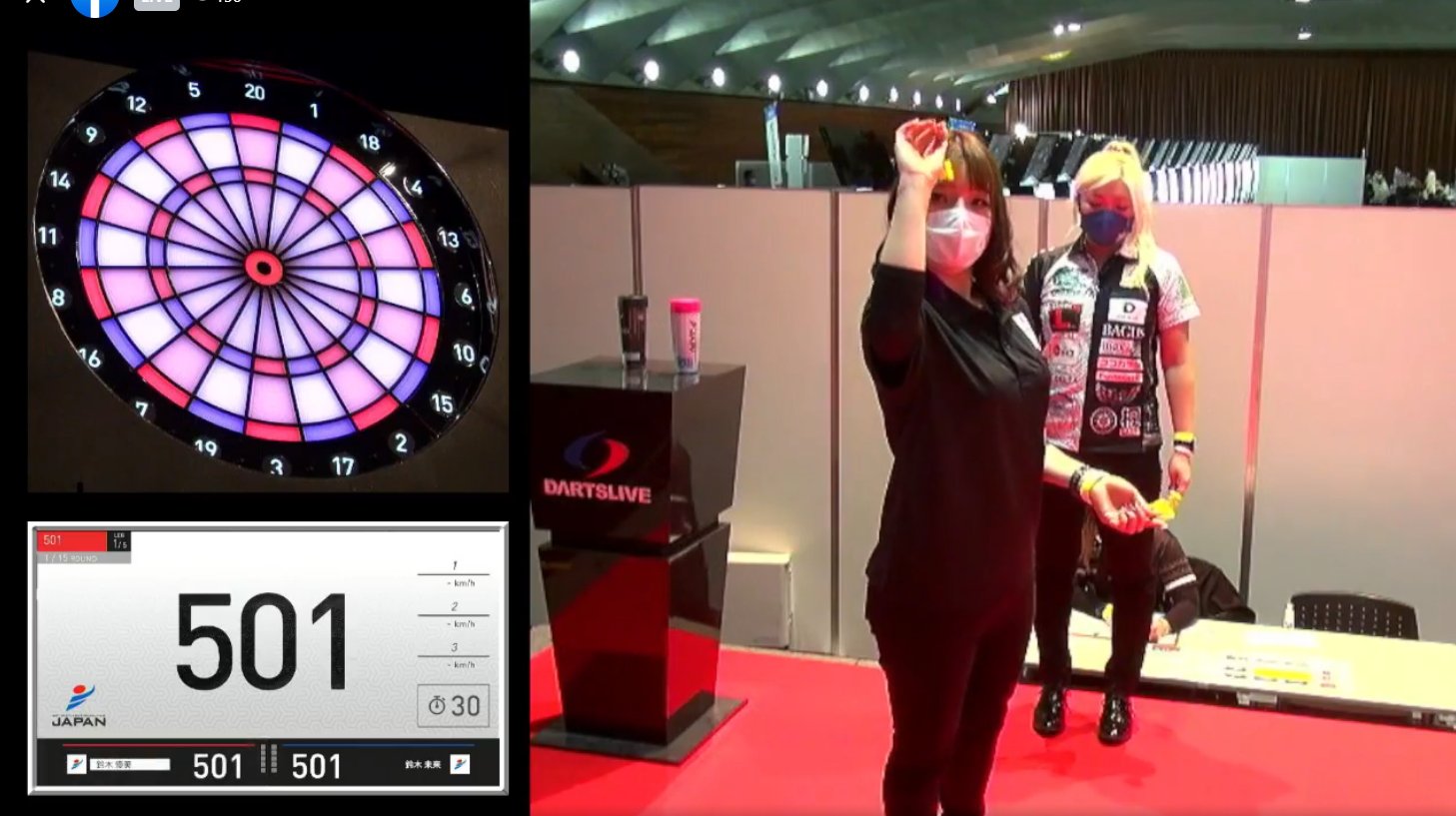 ソフトダーツ プロツアー Japan公式 Stage 7 神奈川 注目の試合 Facebookページで配信 Japan Ladies Div 1 鈴木 優美 Vs 鈴木 未来 T Co Tnx7krqr3g T Co Sxdvlvrjnu Twitter