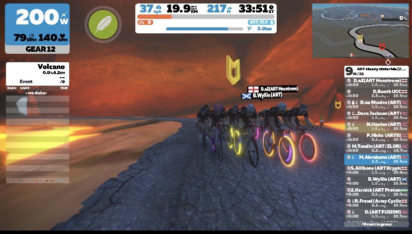 AtomRacingTeam's tweet photo. Friday night saw 22 @AtomRacingTeam members took to @GoZwift Watopia - Legend & Lava route for a steady state recovery ride. #PreparationIsKey #RideOn #OneCommunityOneFamily❤️🖤 https://t.co/uvNYOujmvV