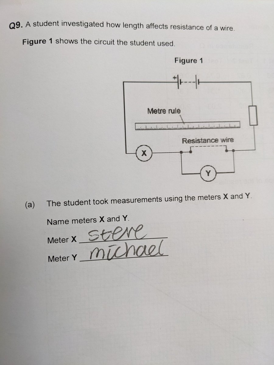 After 2 hours of marking exams - this comes along and cheers me up! 🤣