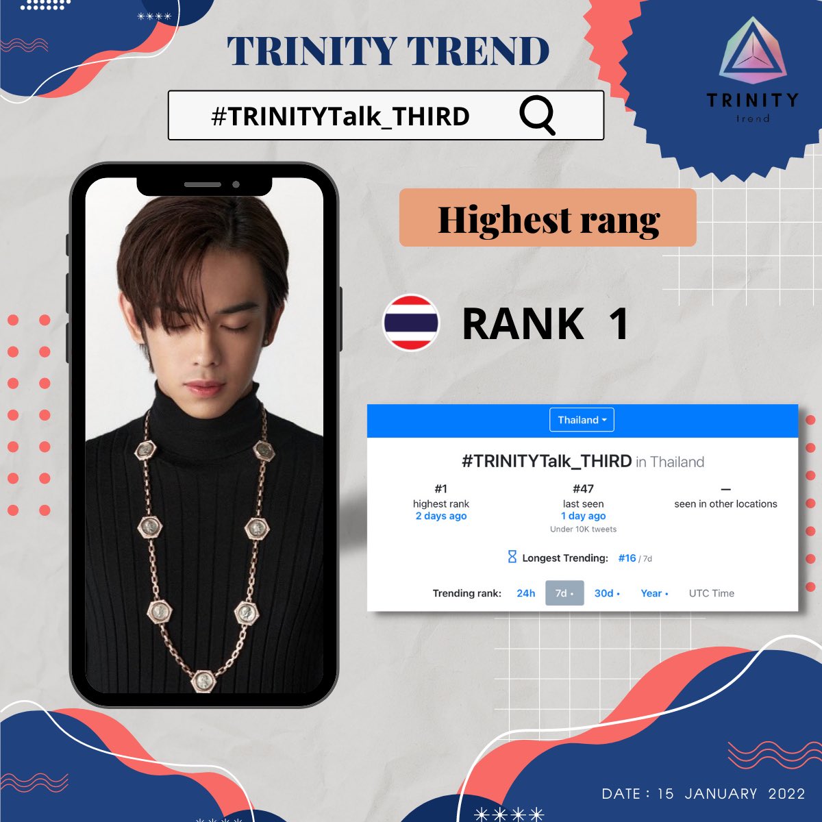 chnkbam's tweet photo. อยากให้พวกเธอติดเทรนไทยกับเทรนโลกบ่อยๆจัง 
#TRINITYTalk_JACKIE 
#TRINITYTalk_THIRD
#TRINITYTalk_PORSCHE 
#TRINITY_TNT 
@TRINITY_TNT_OFC https://t.co/mmEKKGnmfL