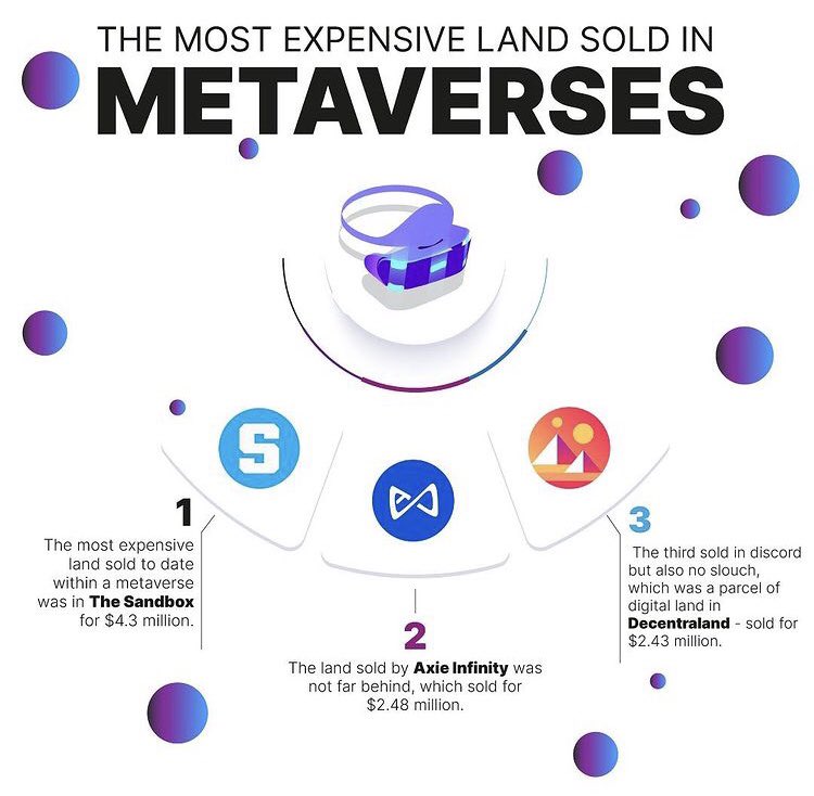 mintrewardz's tweet photo. The POWER of the #Metaverse! https://t.co/pGQxxBwLWw
