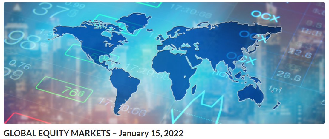 #TECHCHARTSMEMBERS Another comprehensive coverage of Global Markets is sent out. $ACWI $EEM $FM #SPX $QQQ #NIKKEI #ASX #SILVER #GOLD #COPPER #YIELDS #TNX #BUND #BIST100 #STOXX #BANKING and more..

7 new additions to #watchlist
4 #breakout #alerts 

blog.techcharts.net/index.php/2022…