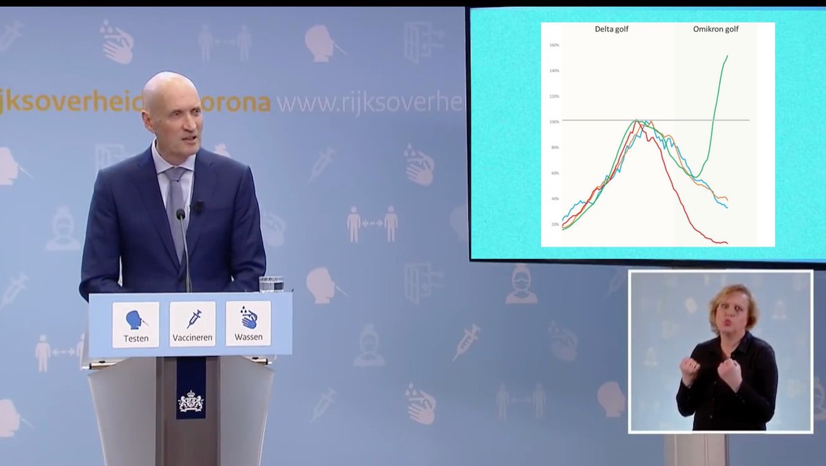 Maurice de Hond tweet media