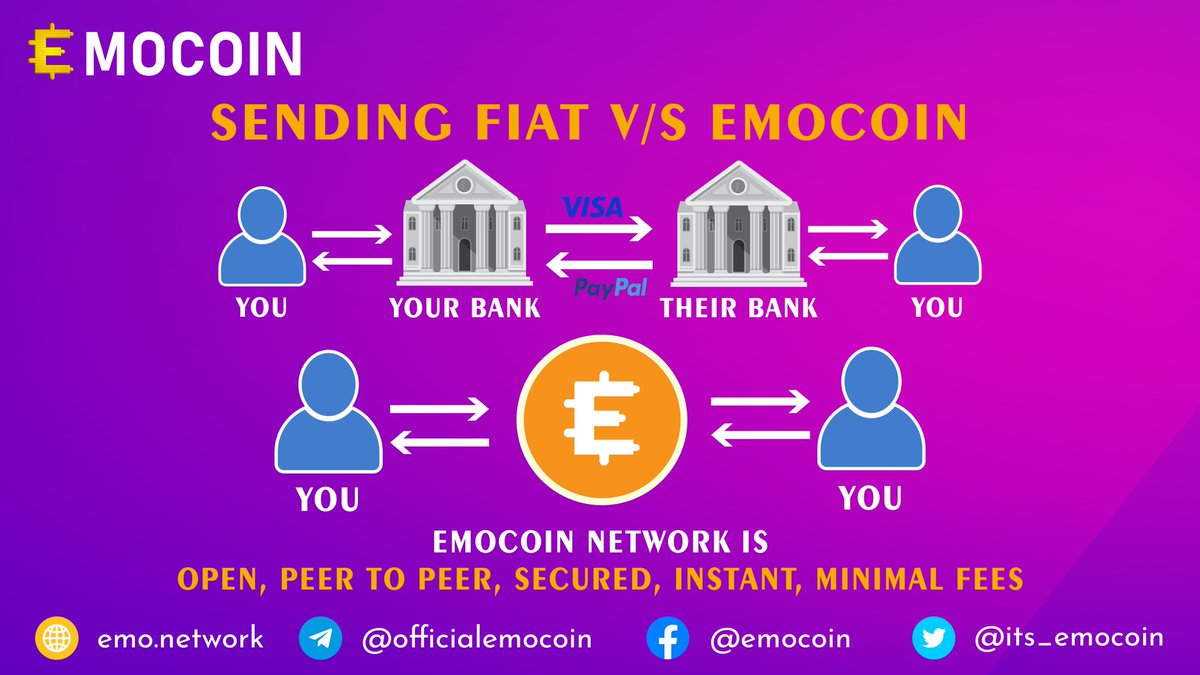 its_emocoin's tweet photo. This is exactly how your bank works and make you wait with several excuses. But guess what? Cryptocurrency never does this to you.
Sign in to Emocoin today and join the profit club today!!
.
.
.
#emocoinnews #emo #emobank #emocrypto #cryptocurrencynews #cryptocurrencymarket https://t.co/PT8Mi6I2bY