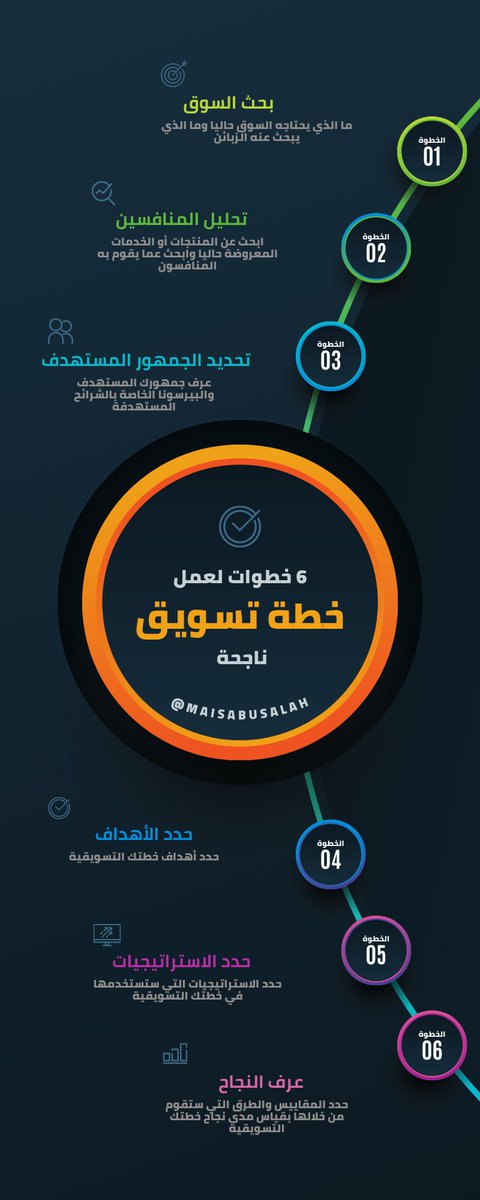 MaisAbusalah tweet picture