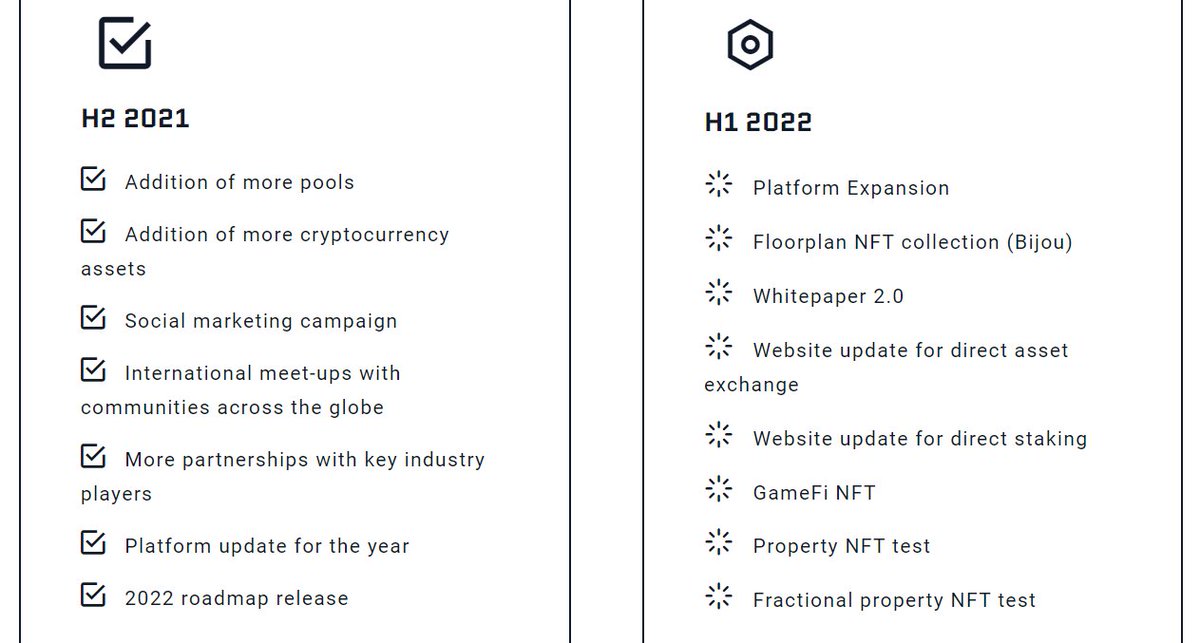 📢 Our new road map is up and ready to view and later this month we will share our first NFT for you to check out 😎 #NFT #BSC  #BNB 

More to come soon 👊👊
bricksestate.co