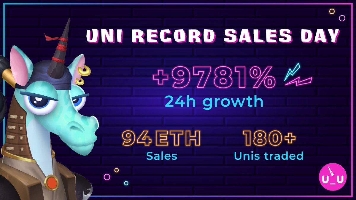 U_UnicornsNFT's tweet image. We had an incredible record sales yesterday in last 24 hours! 

More unis incoming soon 🦄

#UGMI #U_Uforall