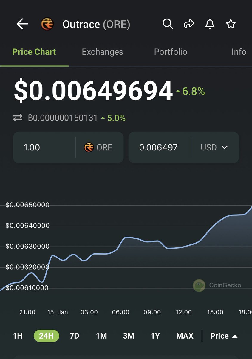 crypt0kid1's tweet photo. @outrace_ore $ORE looking good.🏎 https://t.co/BRiWo7Rfte