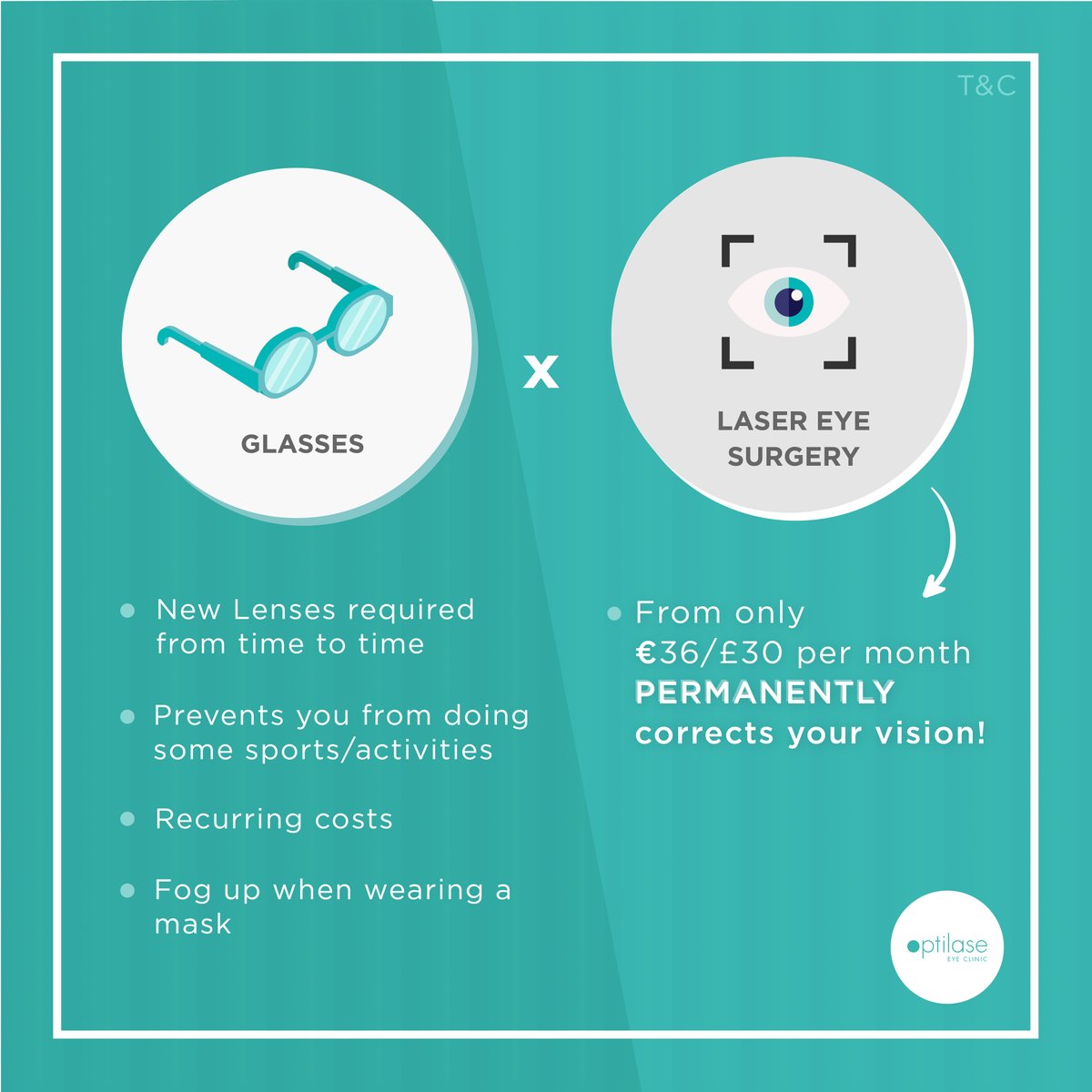 optilaseireland's tweet photo. A lifetime of glasses vs Laser Eye Surgery.

What would you choose?

#optilase #seewithoptilase #lasereyesurgery https://t.co/SW1QFdlGrR