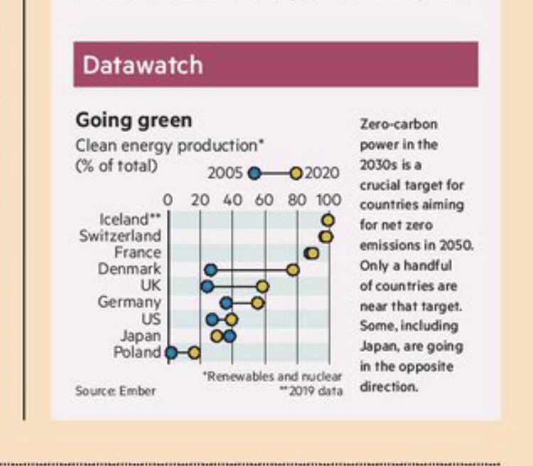 Piotr Wozny tweet media