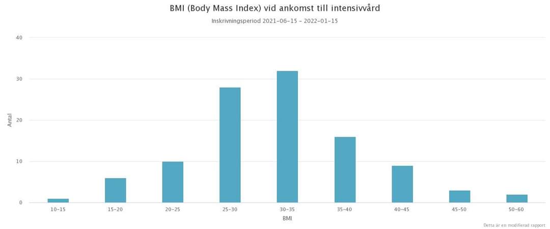 Tobias Andersson tweet media