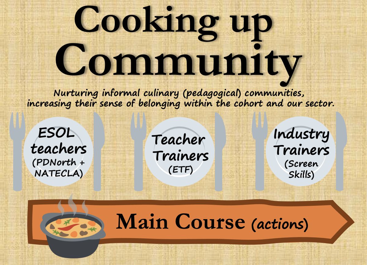 Chloë Hynes #FEreadingCircle📚 #AmplifyFE📢 #ATS tweet media