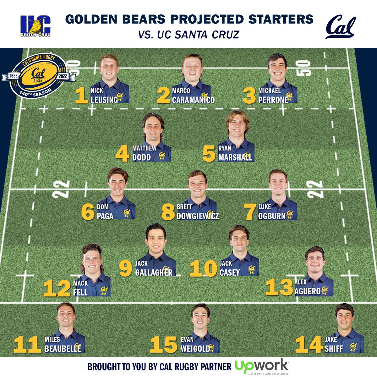 Cal Varsity Rugby tweet media