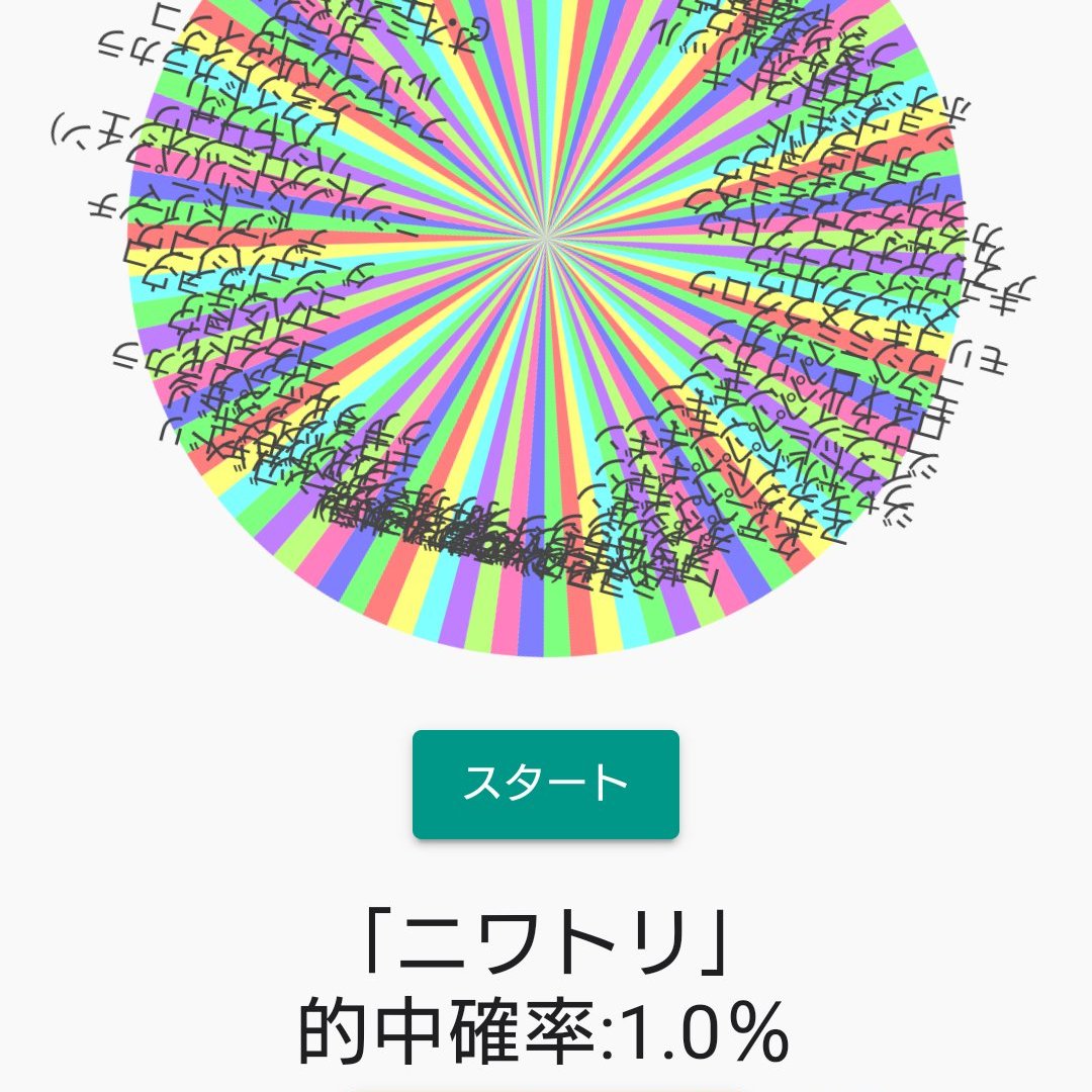 birdfriendfes's tweet photo. みゃーぉ！
今月もやってまいりましたよ！
今回のお題は
…
ドードー
ゴマバラワシ

の2人です！！
どちらか一方、あるいは二人
お好きに描いてくださいませ！

ぴよぴよ祭について詳細
→　https://t.co/MN0lxpU3SG

#鳥フレお絵描きぴよぴよ祭 https://t.co/4EzYnV9EX0 https://t.co/7Lb3bIiMdx